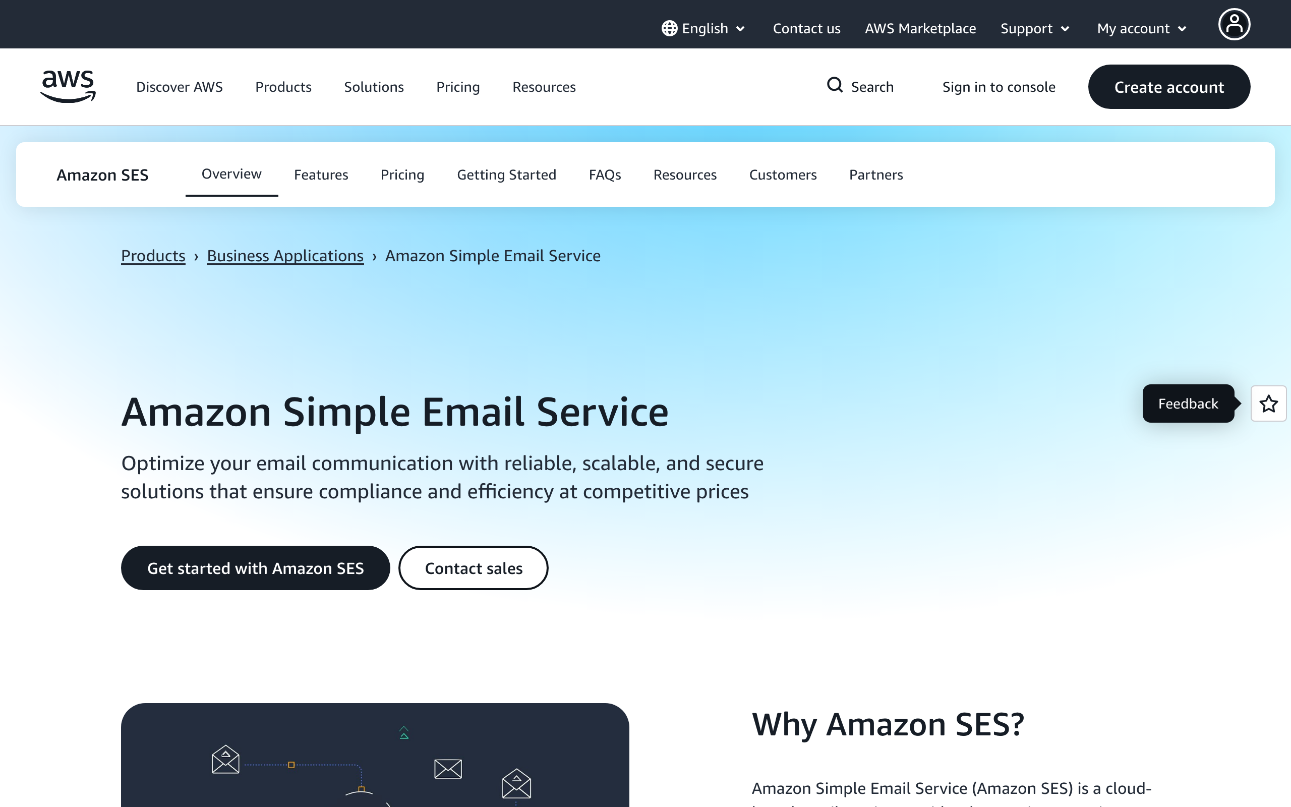 Amazon SES